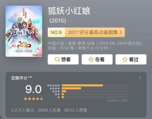高评分国产动漫优酷视频,优酷高评分佳作盘点  第3张